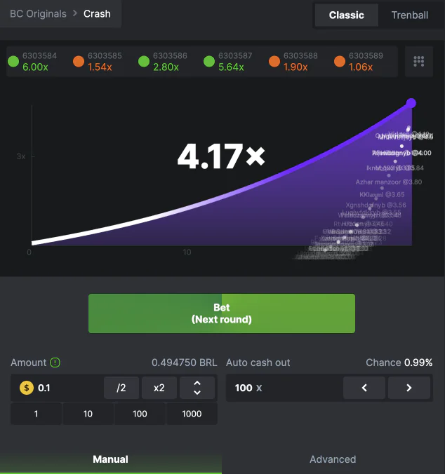 59% Of The Market Is Interested In BC.Game in Poland