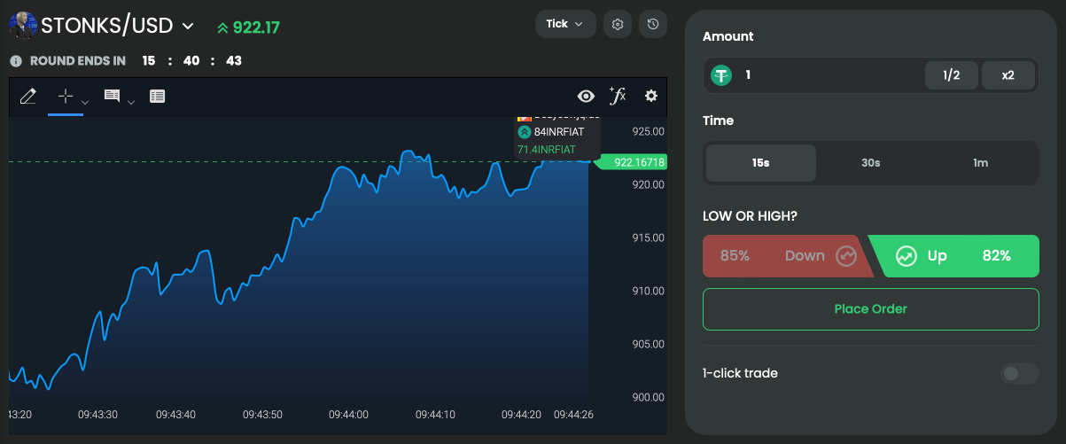 Stonks Crypto Trading Game on Desktop by BC.GAME